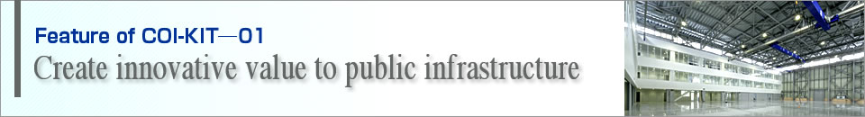 Feature of COI-KIT (1) Create innovative value to public infrastructure