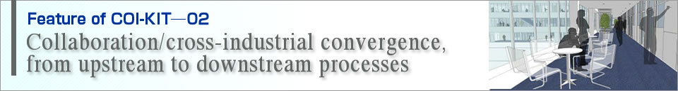 Feature of COI-KIT (2) Collaboration/cross-industrial convergence, from upstream to downstream processes