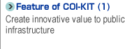 Feature of COI-KIT (1)