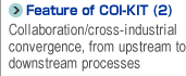 Feature of COI-KIT (2)