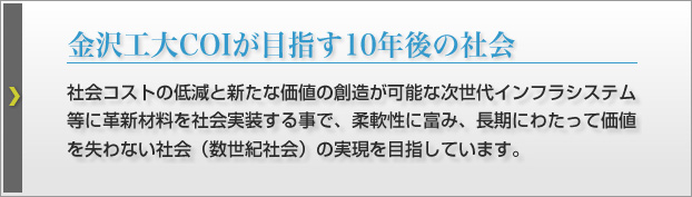 金沢工大COIが目指す10年後の社会 社会コストの低減と新たな価値の創造が可能な次世代インフラシステム等に革新材料を社会実装する事で、柔軟性に富み、長期にわたって価値を失わない社会（数世紀社会）の実現を目指しています。